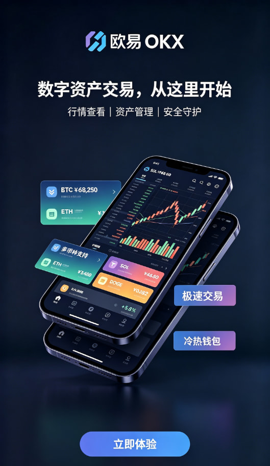欧交易所app下载介绍图二